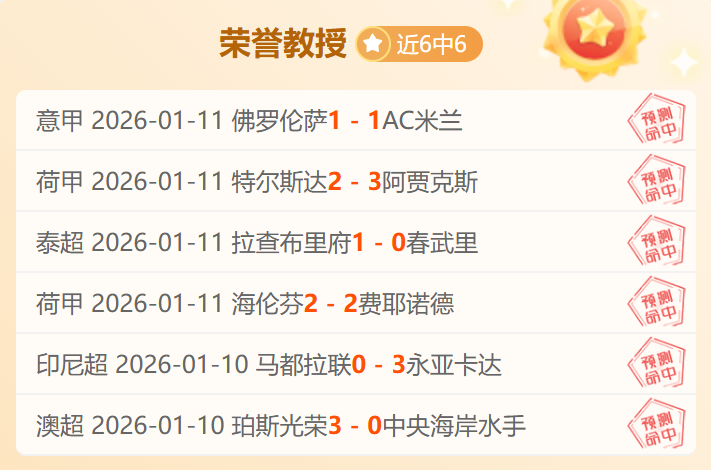 校友齐发力,届同窗狂揽,同届好友亦,Yabo,Sports,亚博体育,亚博体育入口,亚博体育官网,亚博体育APP下载