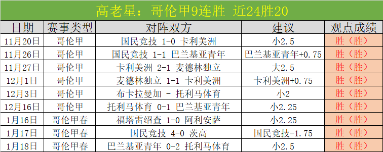 中国冰壶混,双在亚冬会,大放异彩,Yabo,Sports,亚博体育,亚博体育入口,亚博体育官网,亚博体育APP下载