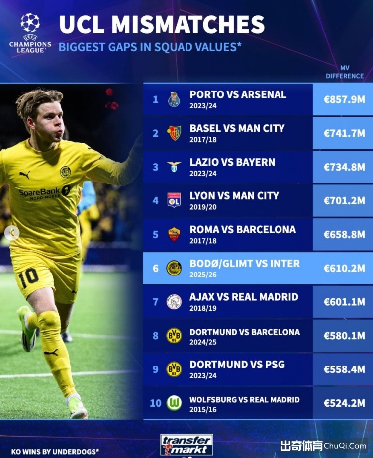 大乐透期号,专家推荐,敦刻尔克客,Yabo,Sports,亚博体育,亚博体育入口,亚博体育官网,亚博体育APP下载