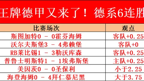 美职联重拳出击，梅西遭遇严厉制裁！判官与助教同受罚，球迷热议：C罗若犯此岂止口诛笔伐？